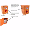 gas-storage-for-4-x-forklift-gas-cylinders